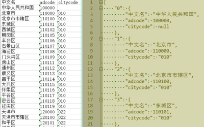 pandas read_csv、read_excel 以文本形式读取零开头的纯数字字符