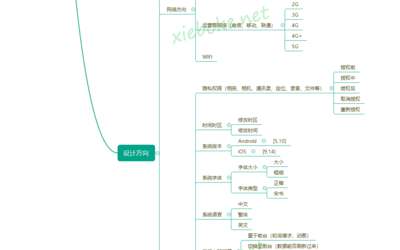 设计测试用例的几个方向（APP）