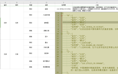 pandas read_csv、read_excel 填充合并的单元格