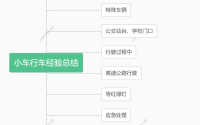 小汽车行车经验总结（思维导图链接持续更新）