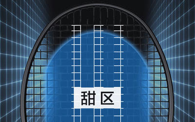 羽毛球球拍的参数含义羽毛球拍小知识