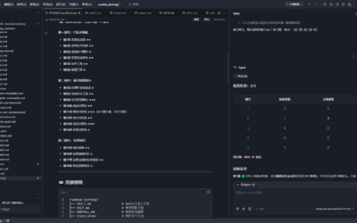 中级系统集成项目管理工程师考试辅导 skill